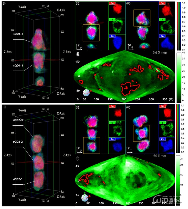 Picture 2. When synthesize the quantum dot two kind of synthesis restoration comparison result is made of difference to shell coding processing [Source=KAIST]