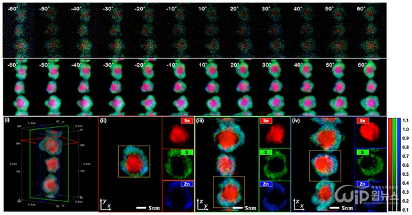 Picture 1. 3D restoration result that is restored with developed algorithm and projection data of quantum dot [Source=KAIST]