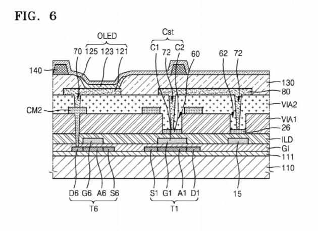 A partial cross section of OLED patent registered in the US patent Office that Samsung Display is claiming to have been infringed by JOLED (Patent Number 9768240)