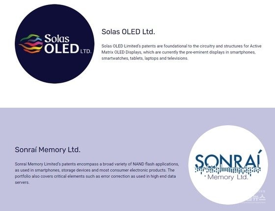 Non Practicing Entity (NPE) which is based on the Dublin of Ireland Sonrai Memory and Solas OLED that is included in subsidiary portfolio of Atlantic IP (Photo provided = Atlantic IP homepage]