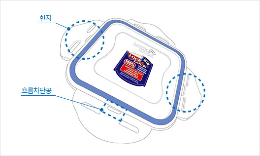 Lid of LocknLock container [Photo provided = LocknLock official website]