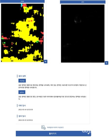 Image analysis result of the forgery photo and a brief description [Source = KAIST]