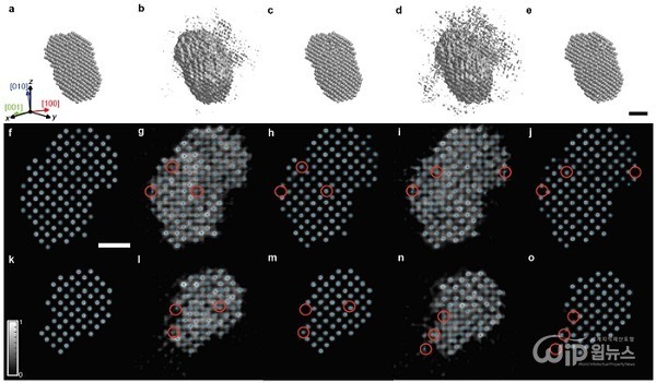 Results of applying artificial neural networks to the simulated atomic structure tomogram [Photo provided = KAIST]