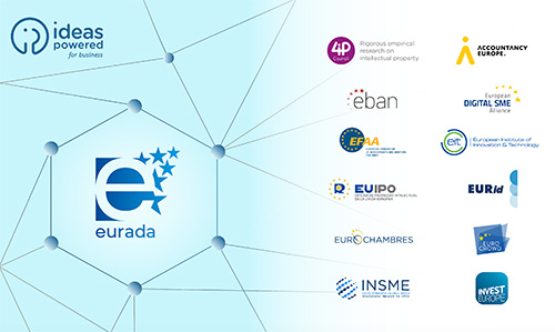 EUIPO and EURADA sign a collaboration agreement [Photo Provided = European Union Intellectual Property Office (EUIPO)]