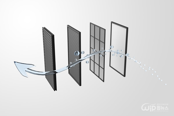 Air purifier filter [Photo provided : imagetoday]