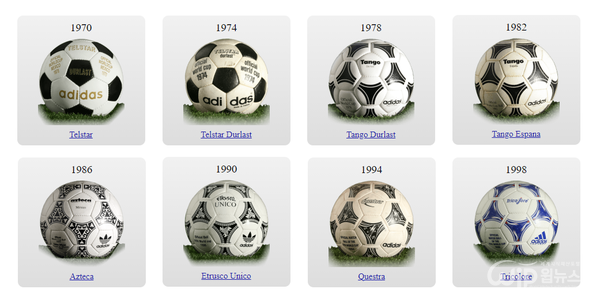 From official ball since 1970 to official ball in 1998 [Photo provided : FIFA official homepage]